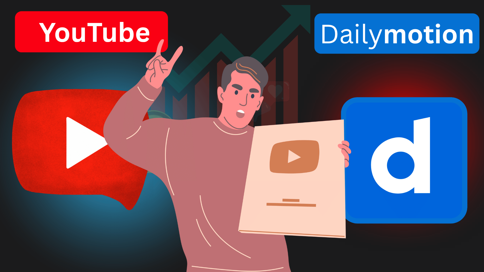 YouTube & Dailymotion Earning Tips